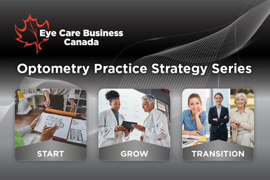 OD Practice Strategy Series